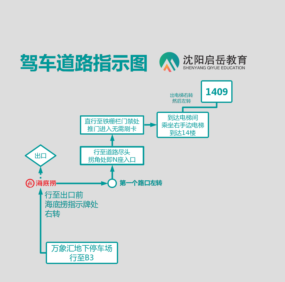 沈阳启岳教育停车场路线图