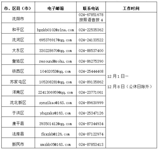 辽宁自考申请毕业